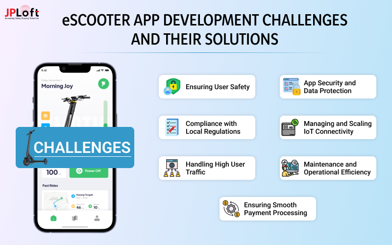 escooter app development challenges